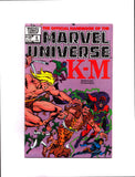 OFFICIAL HANDBOOK OF THE MARVEL UNIVERSE #6 (1983) NM-